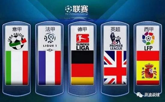 美国时间